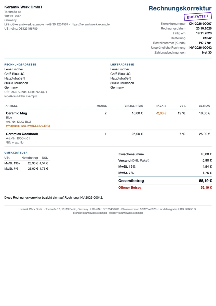 Credit note